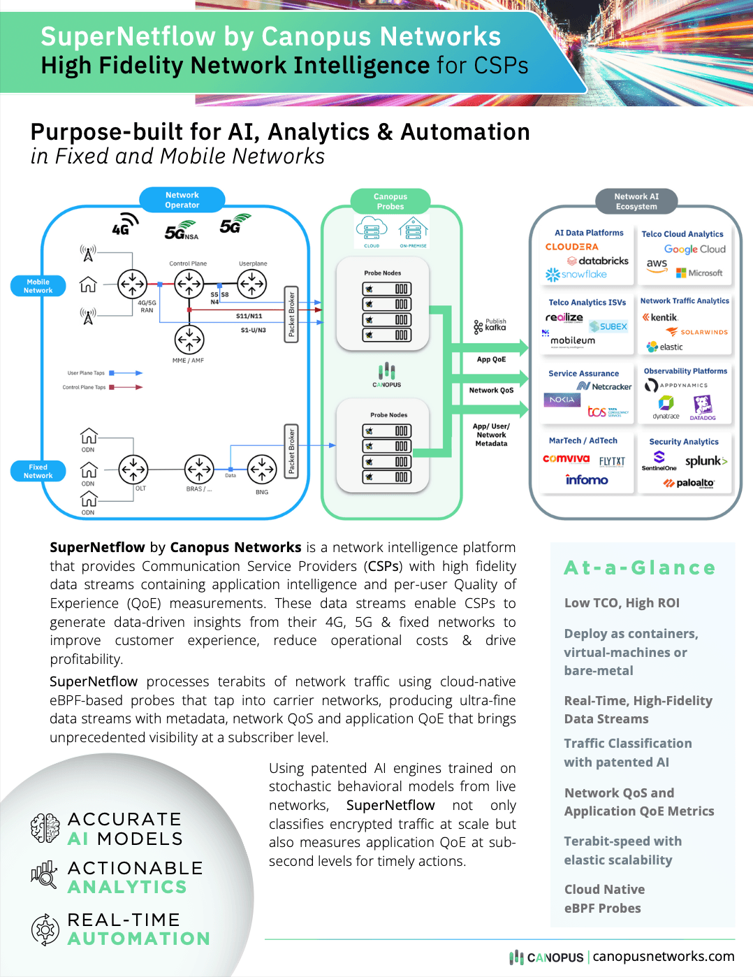 SuperNetflow Product